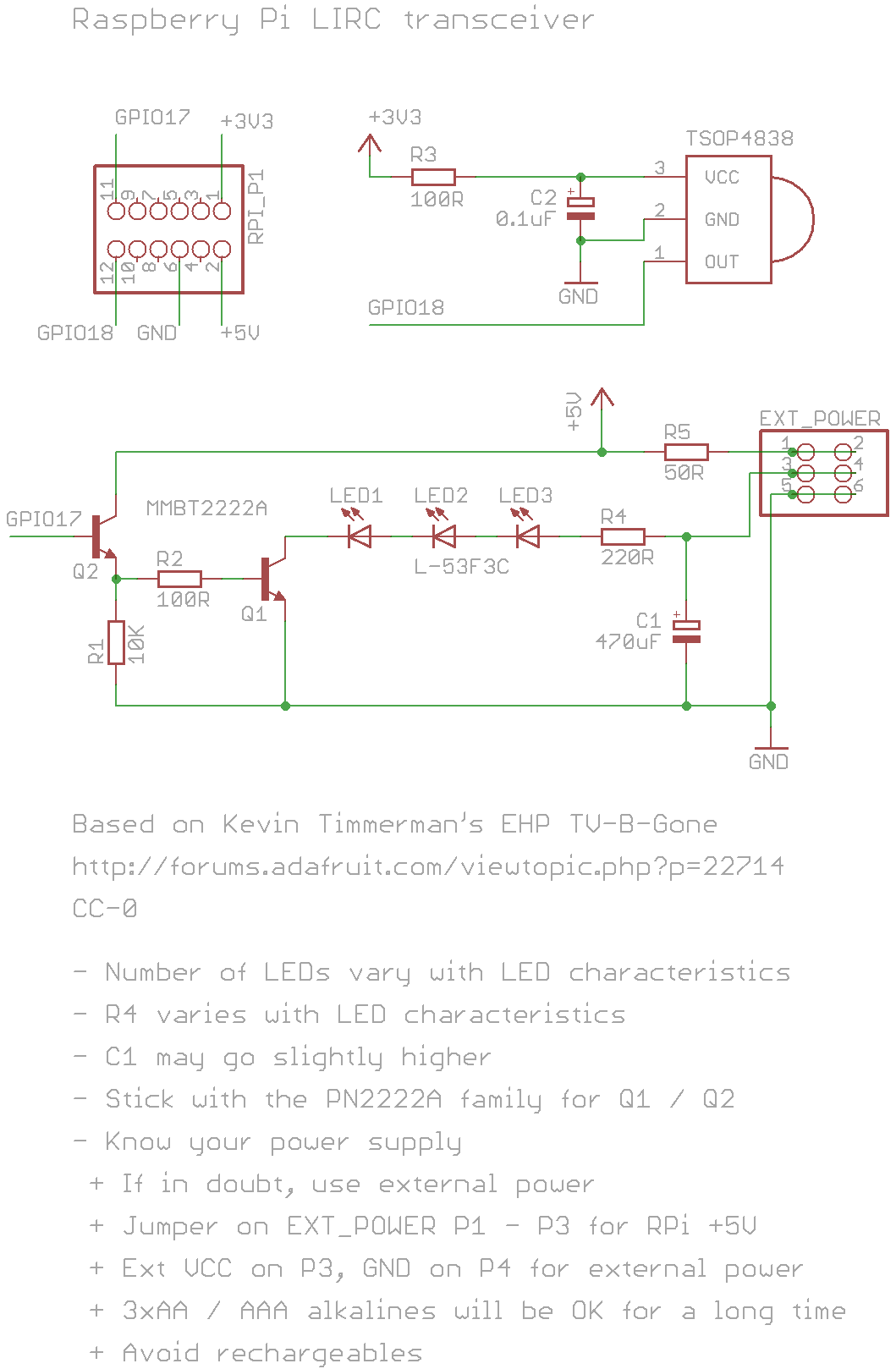 Transreceiver schematic